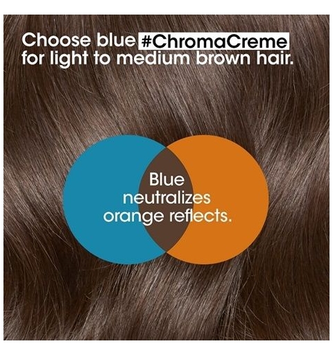 Loreal Professionnel Chroma Creme Blue Dyes Shampoo 300ml