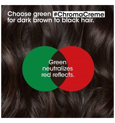 Loreal Professionnel Chroma Creme Green Dyes Shampoo 300ml