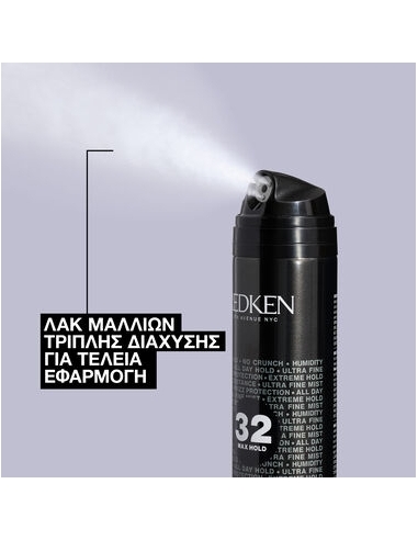 Redken Max Hold Spray 32 300ml